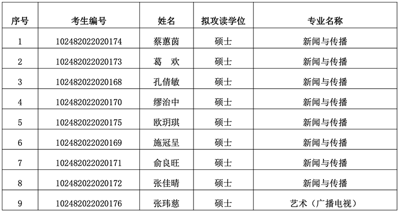 截屏2022-04-12 下午4.40.26.png