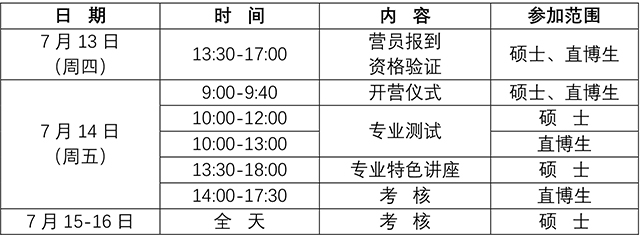 媒体与传播YZC88会员登录2024年研究生招生夏令营入营名单-1.jpg